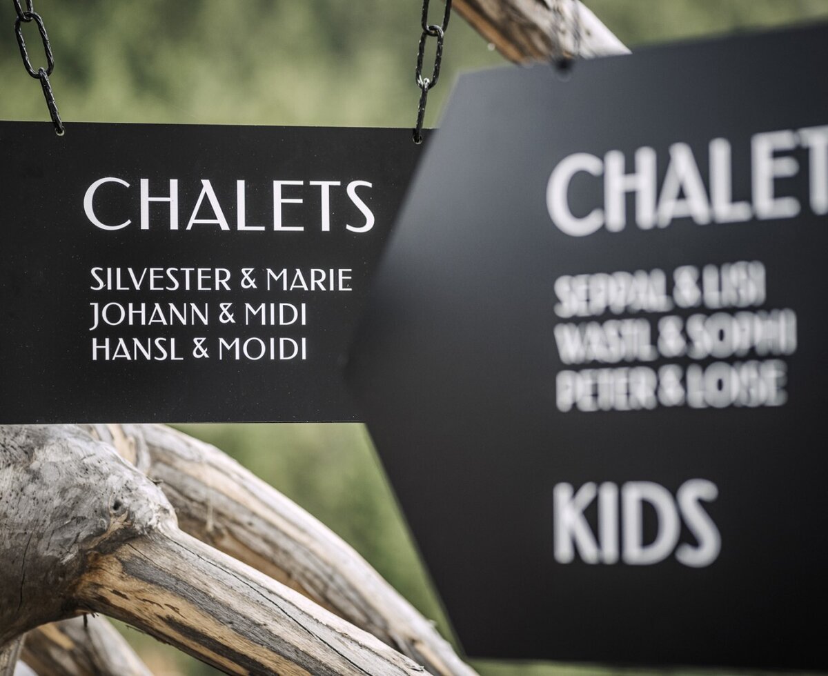 Wegweiser mit den Namen der einzelnen Chalets des Bauernhofs.